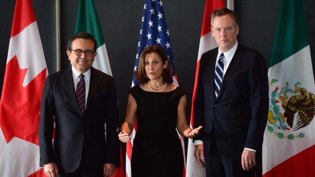 NAFTA renegotiations
