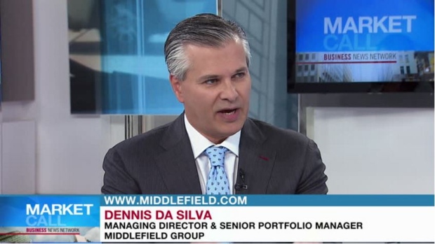 Dennis da Silva