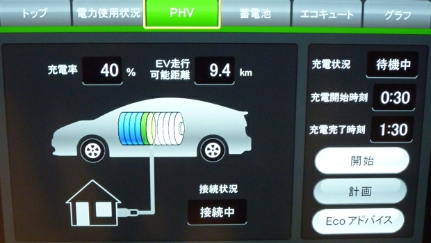 A demonstration of Toyota's smart-grid technology for its plug-in vehicles in Japan.