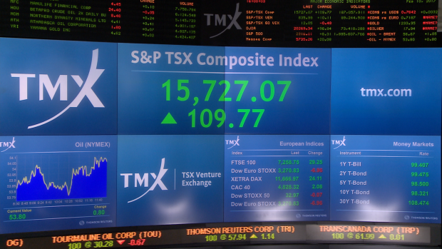 TSX closes at record high