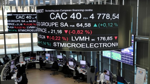 Stock index price for France's CAC 40 and company stock price info at the Paris stock exchange. 