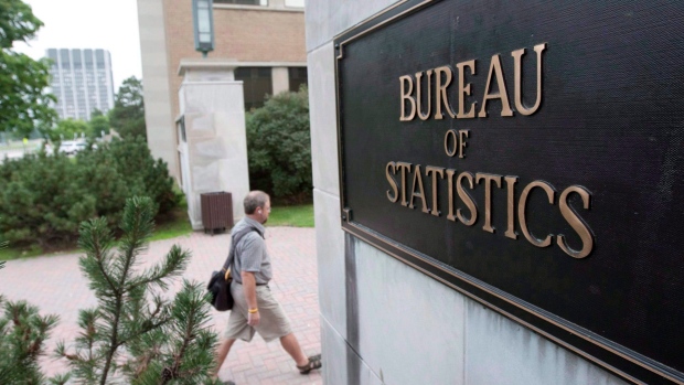 Statistics Canada StatsCan census StatCan